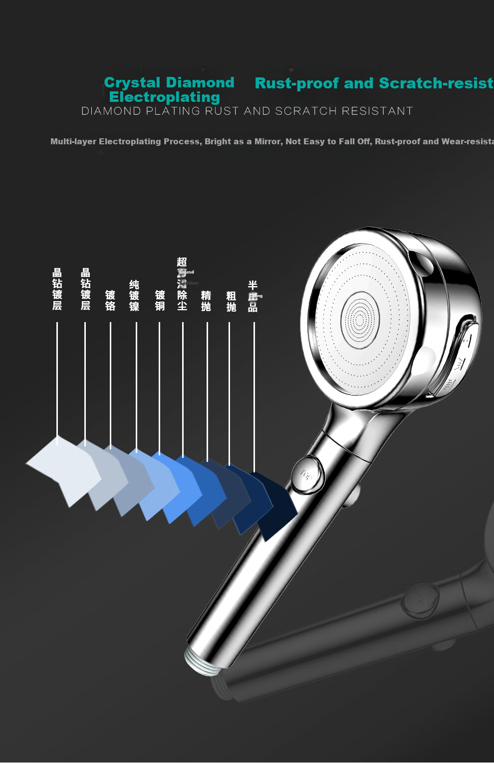 MICOE Pressurized Shower Head Set, Bathroom Handheld Shower Head Three-Piece Set 3