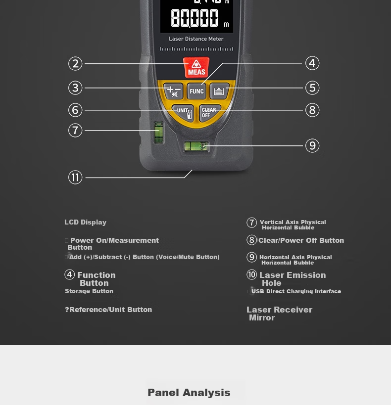 CEM LDM-120C Laser Distance Meter, High-Precision Laser Infrared Room Measuring Device, Electronic Ruler with Voice Playback, USB Direct Charging 13