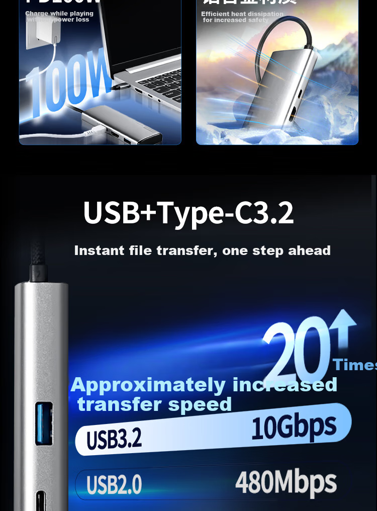 Lenovo Type-C Expansion Dock, USB3.2 Hub, 10Gbps Transmission, HDMI 4K 60Hz Converter, PD100W Expansion Dock, BY06-C2 (Metal) 3
