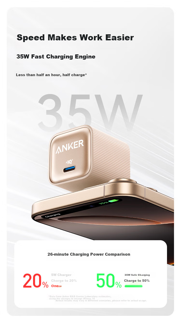 ANKE 35W Charger Safe Charging for Apple 17/16 GaN Type-C Fast Charging USB PD Compatible with IPhone 15 Pro Max Apple Phones IPad Plug Black 4