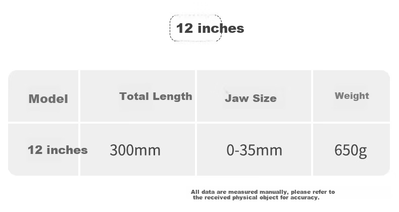 Ruineng Adjustable Wrench, 12-Inch Plastic Handle, Industrial-Grade Adjustable Wrench, Multi-Functional Pipe Wrench, Dual-Purpose Adjustable Spanner 11