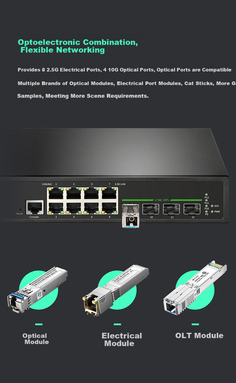 Xiliweishi 2.5G Gigabit Switch, 8 Ports 2.5G Electrical + 4 Ports 10G Optical, Plug-And Cat5e, Layer 3 Managed Switch, VLAN Segmentation, LACP Link Aggregation 10G, SR-S25G3412F 6