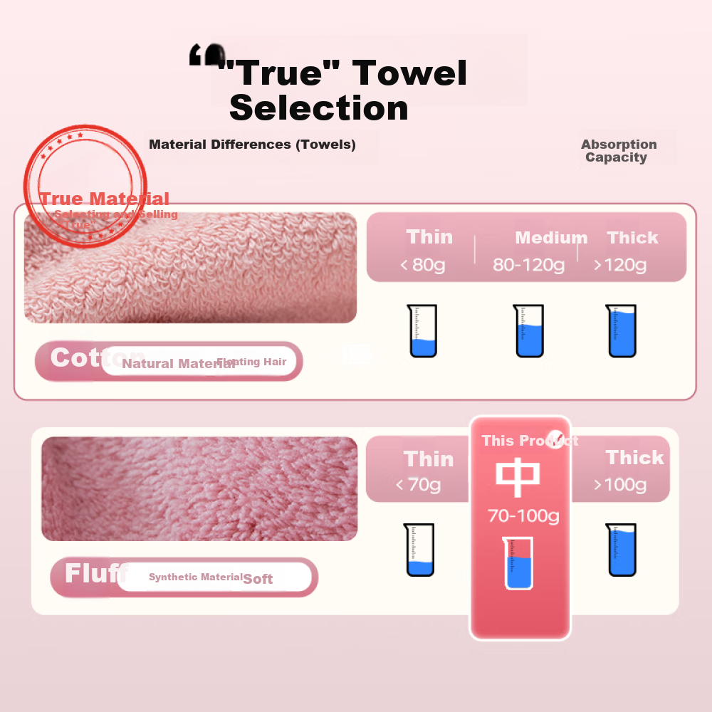 GGT Japanese Towel for Men And Women, Face Towel, Hand Towel, Bath Towel, Absorbent Towel for Hair Drying, Adult Size, 2-Pack, Red + Bottle, Peeping
