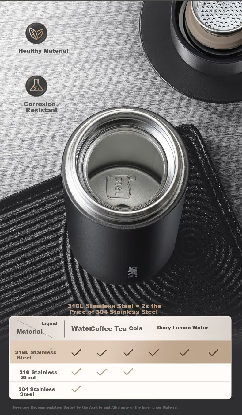 SUPOR Insulated Mug, 316L Stainless Steel Water Cup, Tea Infuser, Portable Car Cup for Men And Women, Birthday Gift 3