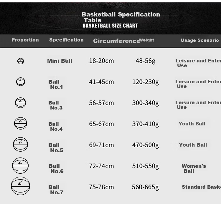 EVERVON Basketball, Non-Slip And Wear-Resistant, for Adults And Children, Competition And Training Use, Size 7 Rubber, School Group Purchase, EBX-7051 8