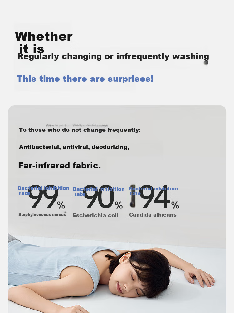 Linshishenghuo Memory Foam Mattress, Tatami Soft Pad, Sponge Mat, Dormitory Student-Specific Bedding, 90*190*6cm 18