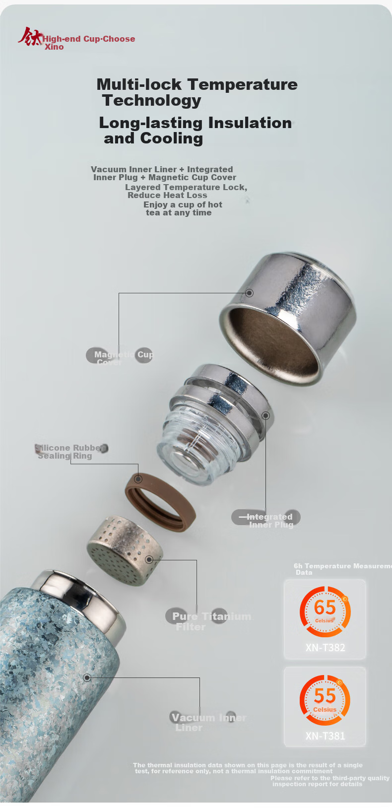 Heenoor Pure Titanium Insulated Cup, High-End Titanium Mug, Tea Steeping Cup with Separate Compartments for Tea Infusion, Holiday Gift XN-T381 6