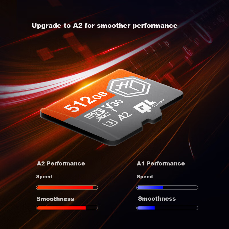 Карта памяти JD Original Kylin Series TF (MicroSD) 512GB, U3, C10, A2, V30, для смартфонов, планшетов, игровых приставок