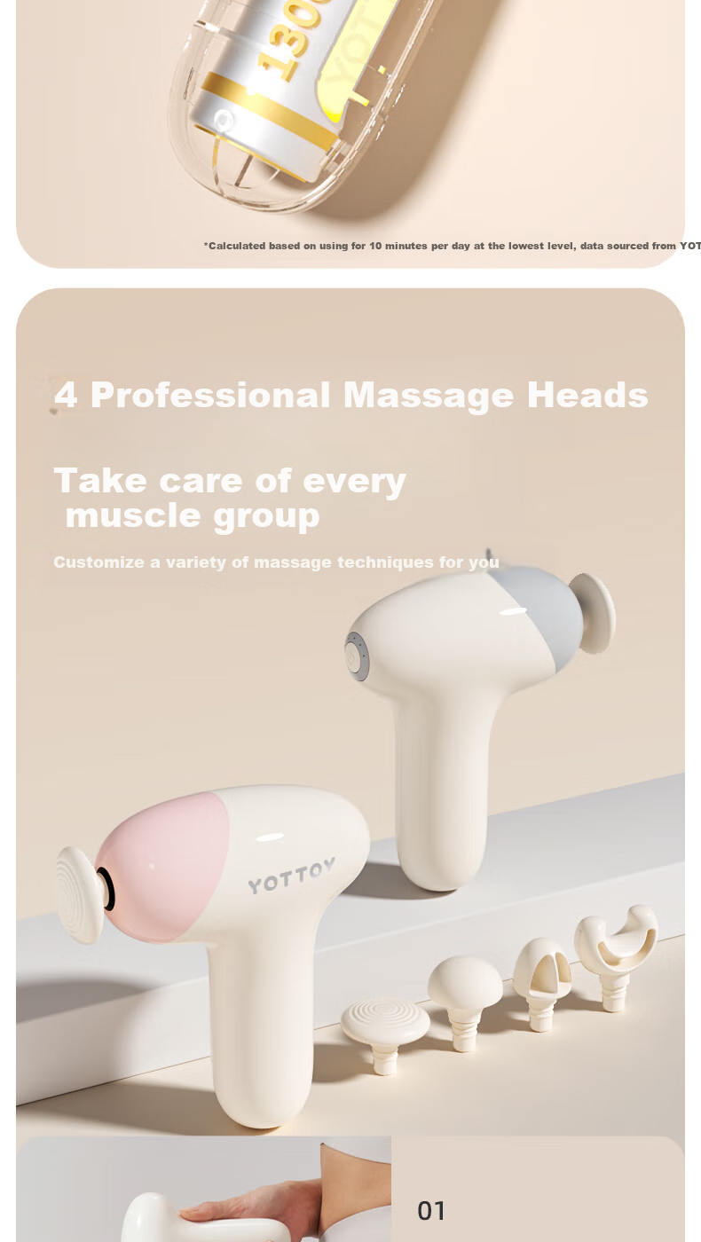 Yottoy Fascia Gun Muscle Massager for Women, Mini Massage Gun, Quiet Fitness Professional-Grade Mini Neck Massager 11