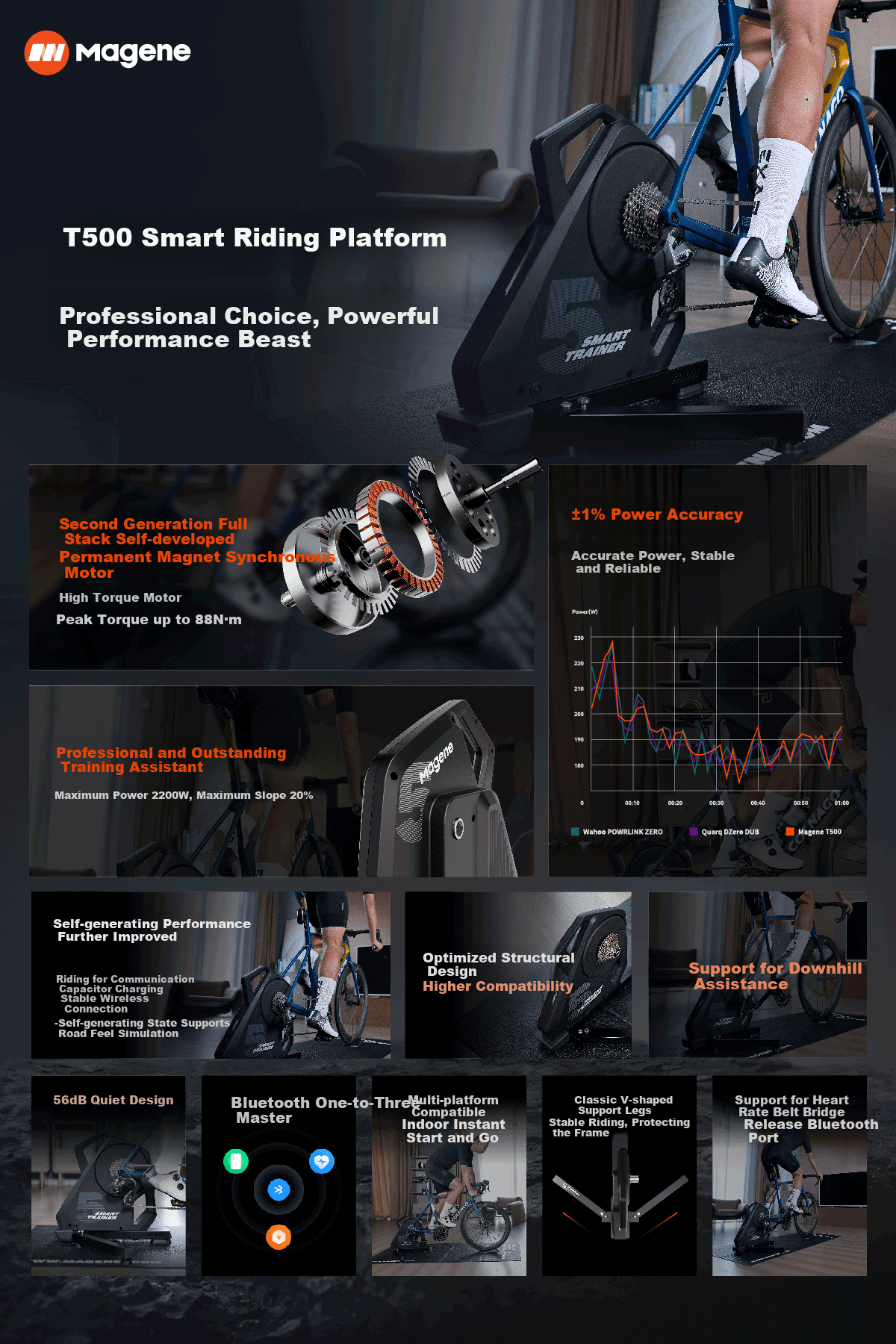 Magene T500 Intelligent Cycling Stand, Direct Drive Indoor Mountain And Road Bike Self-Powered Power Training Stand, Cycling Rack 4