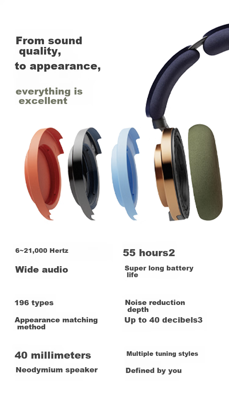 DYSON Dyson Ontrac Noise-Cancelling Headphones, Ontrac Wireless Headphones, Over-Ear Bluetooth Headphones, WP02 Geek Black 3