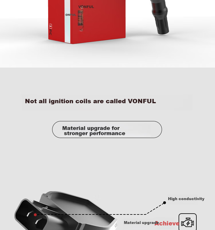 Wanfu Car Ignition Coil/high Voltage Pack BYD-9116E Compatible with BYD F3/G3/L3/T3, Qin Pro, Su Rui Yua 5