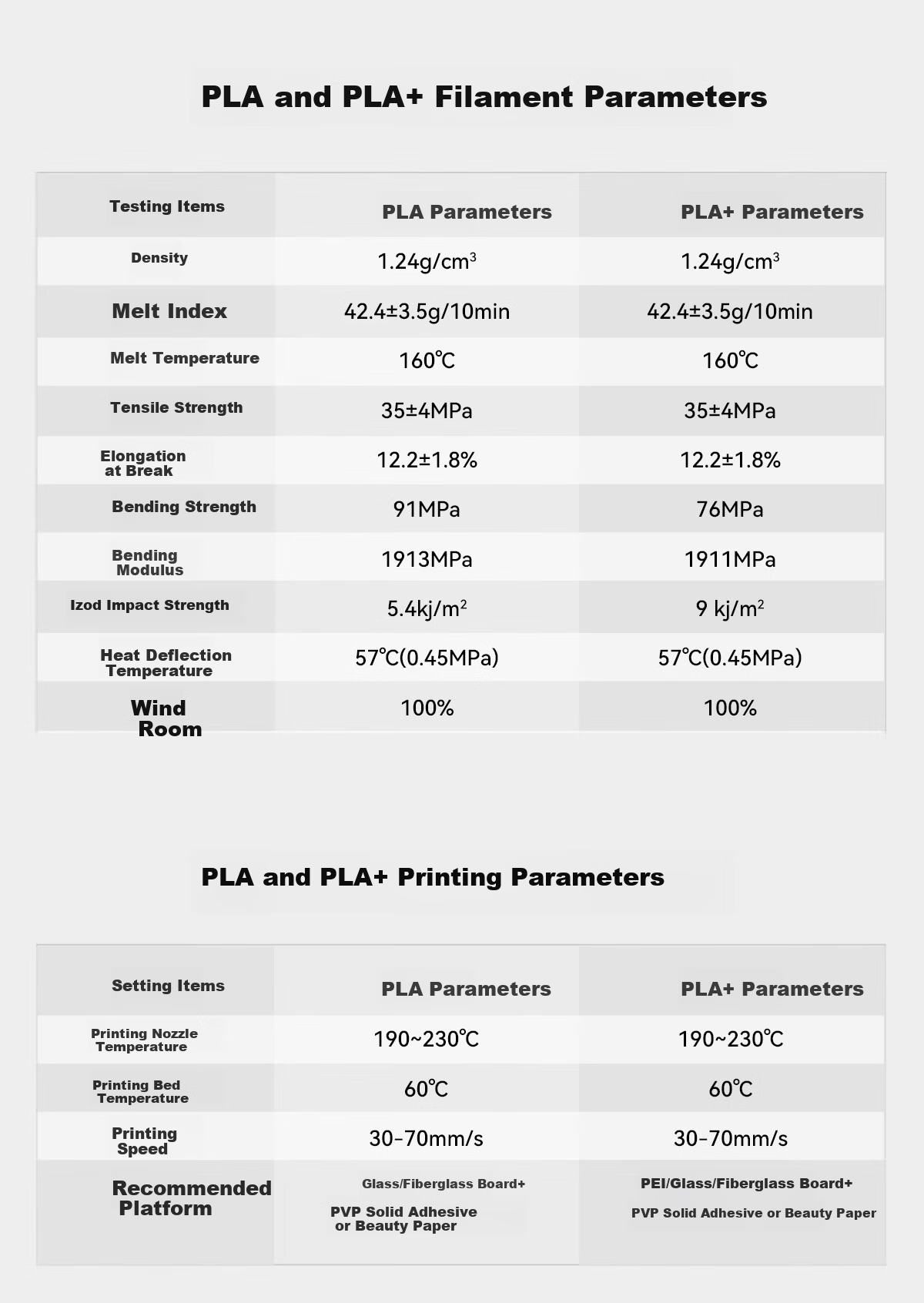 INNCLOUD 3D Printing Filament PLA Basic for Tuozhu/Creativity 3D/Aileku/Zongwei Cube/Jiguang Erwo DIY Printer Filament Transparent Color 1kg 6
