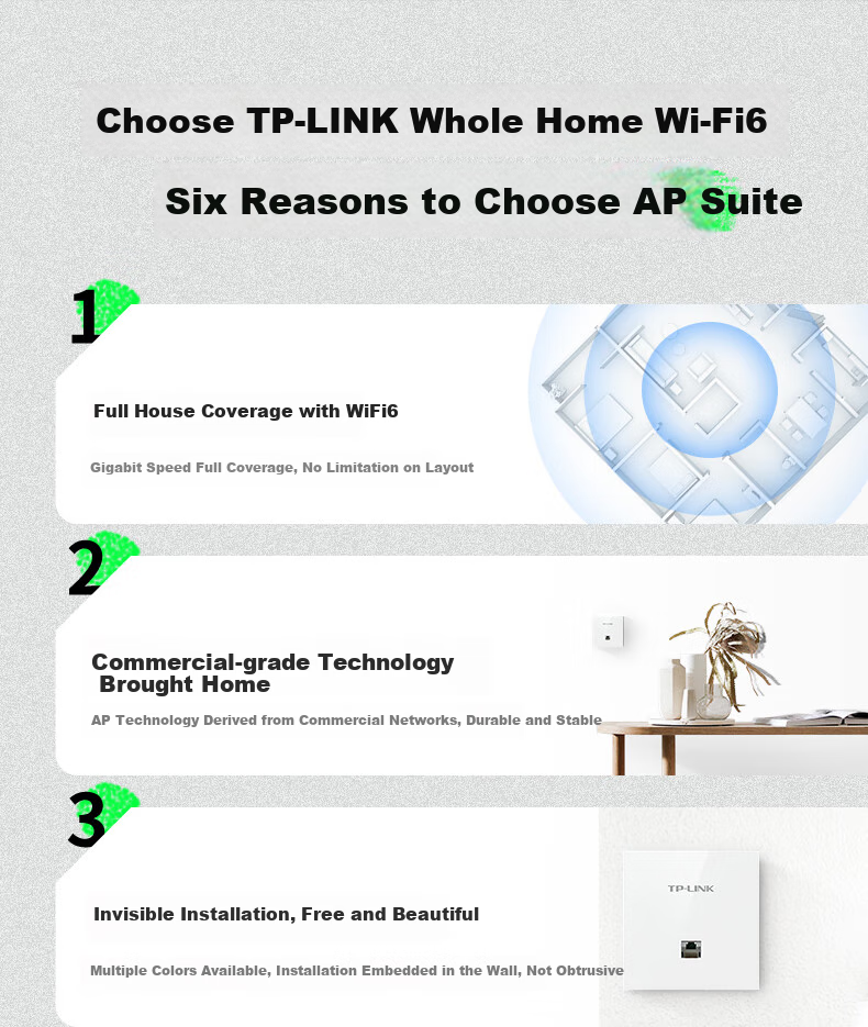 TP-LINK AX3000 Wireless Panel AP Router Set, Whole-House WiFi 6 Mesh Networking, Dual-Band Gigabit, Large-Sized Home, Distributed 1-To Silver Easy-Expand Ultra-Thin Kit 2