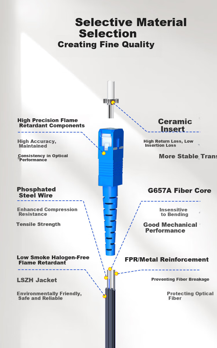 BYNET Telecom-Grade Butterfly Patch Cord Fiber Optic Jumper SC-SC Outdoor Single-Mode 1-Core 3-Steel Wire Tail Fiber Low Smoke Zero Halogen Finished Fiber Optic Cable 100 Meters BYN-PX 4