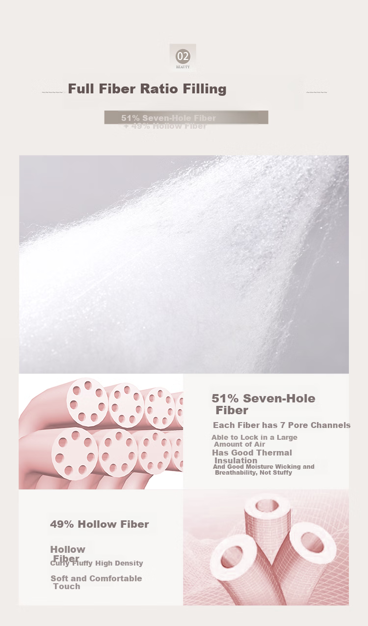 FUANNA Shurun Seven-Hole Antibacterial Fiber Comforter, Winter Quilt, 5 Jin (2.5 Kg), 152*210cm, White 5