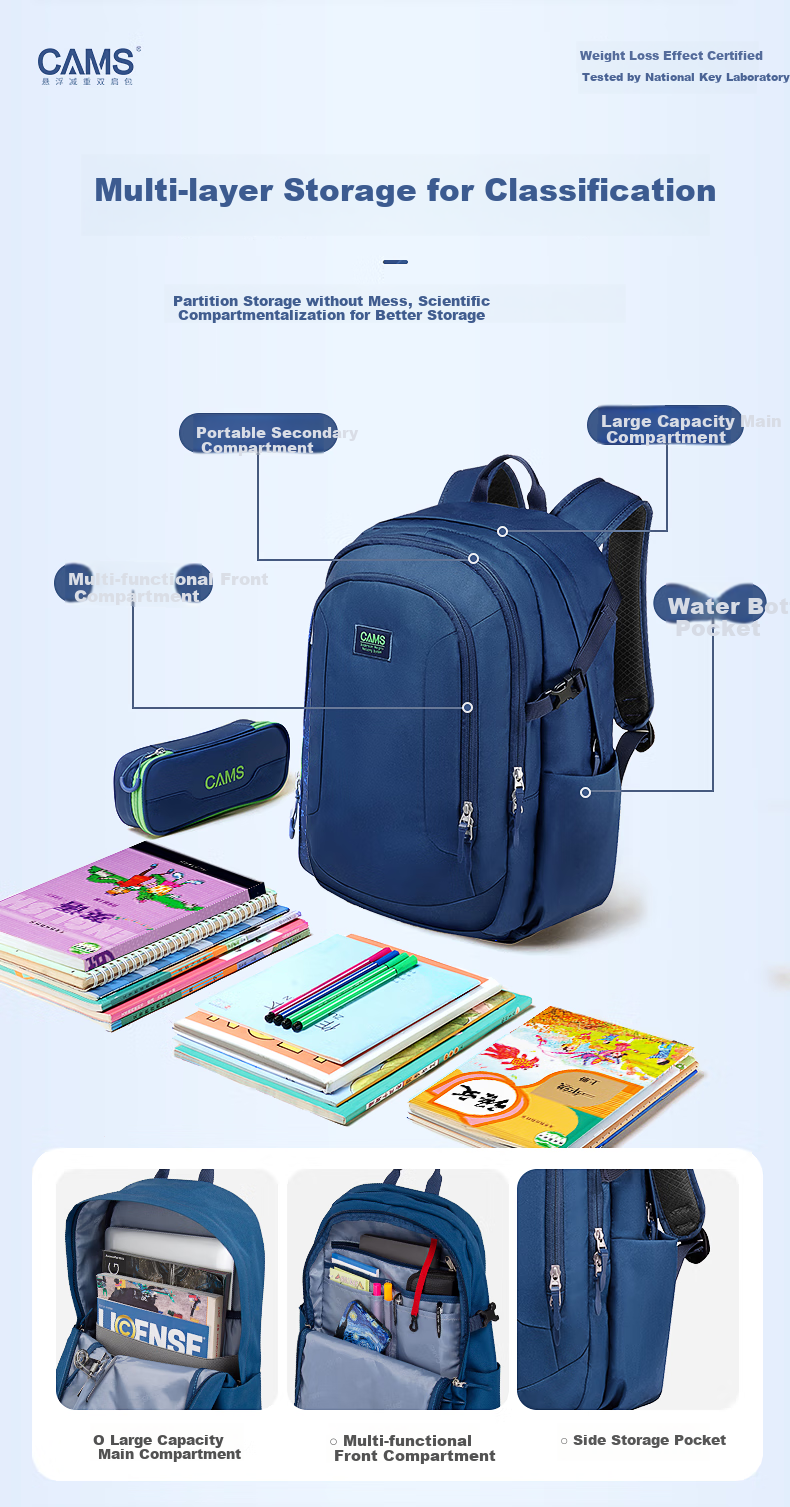 CAMS Suspended Weight-Reducing Backpack for Middle And High School Students, Large Capacity Lightweight Spine-Protecting Backpack for Men And Women S06101 6