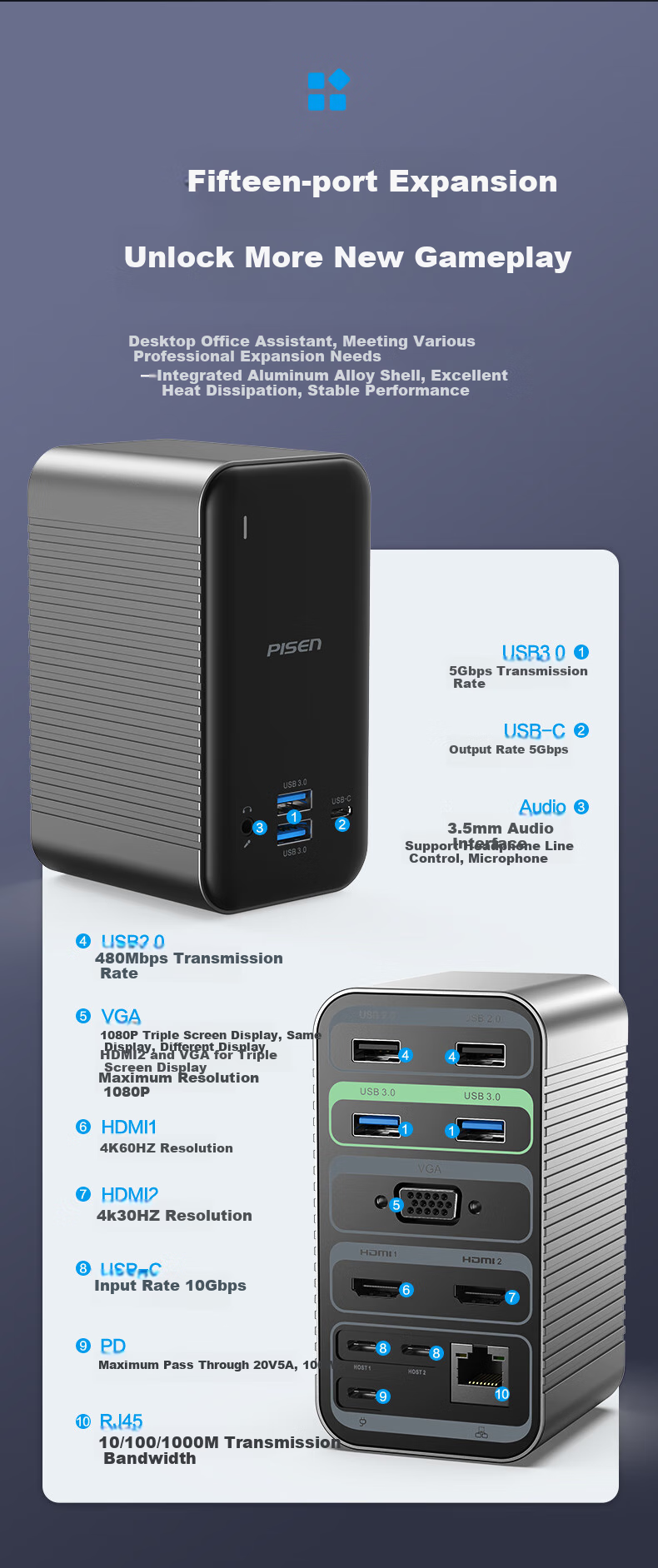 Pisen Mac mini Docking Station Apple AI Host M4/4Pro Desktop Expansion Dock M.2 SSD Enclosure Base USB-C to DP1.4 Screen Casting USB 3.2 Adapter 1