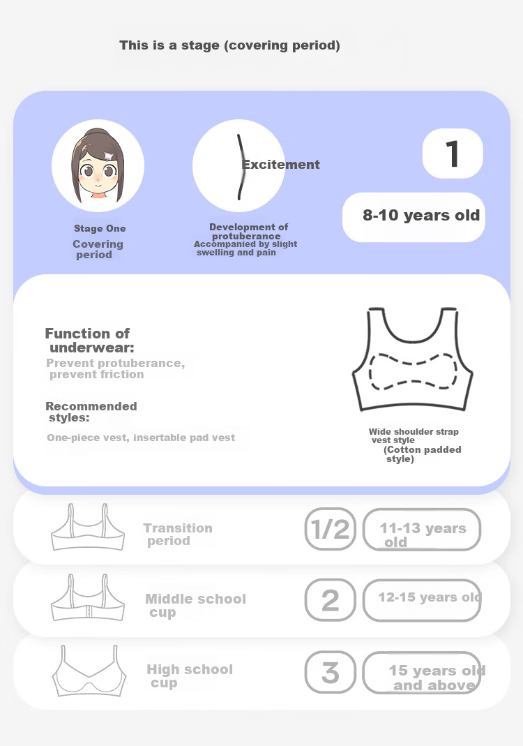 Jiusuiban Children's Underwear for Girls, Ultra-Thin Mesh Bra for Puberty, Cotton-Padded Anti-Nipple Show Bra for Ages 8-10, Camisole 3