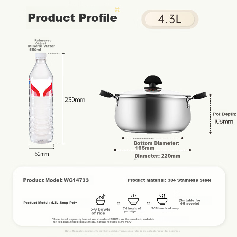Кастрюля COOKER KING, 304 Нержавеющая сталь, утолщенная, 22 см, для супа, лапши, тушения