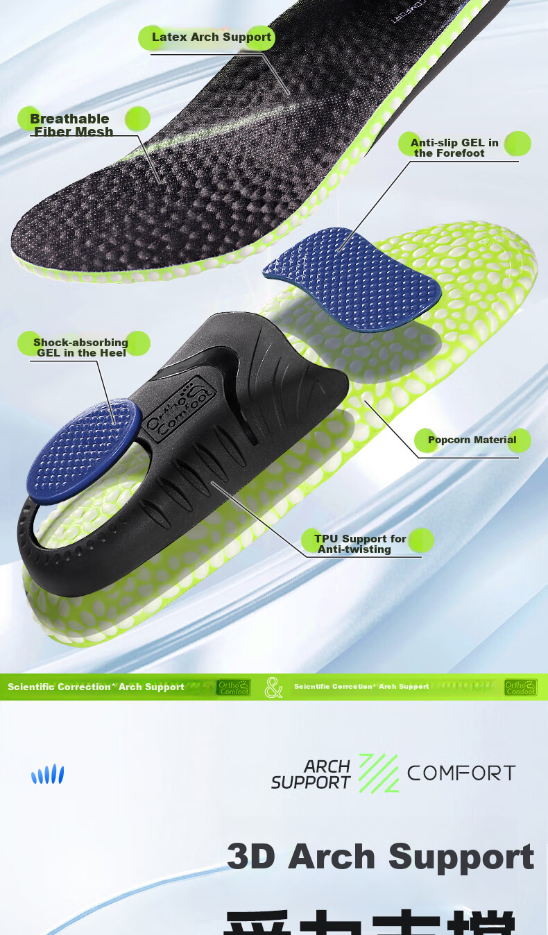 Maigaole Boost Popcorn PU Orthotic Insole, Arch Support for Flat Feet, Pressure Relief for Prolonged Standing, Size 41-42 5