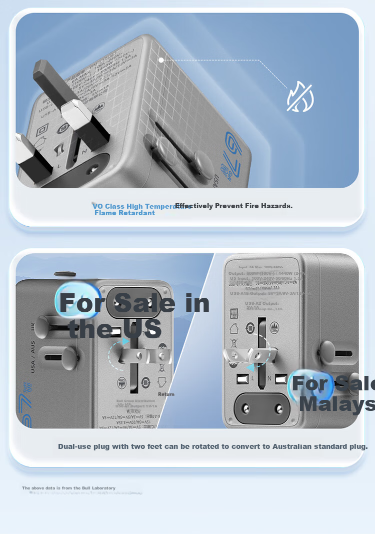 BULL 67W Fast Charging USB Multi-Region Socket Adapter/Power Plug for International Travel, Business Trips, And Studying Abroad, High Power Protection Plug, European Standard, US Standard, Australian Standard, UK Standard GN-L10U67 7