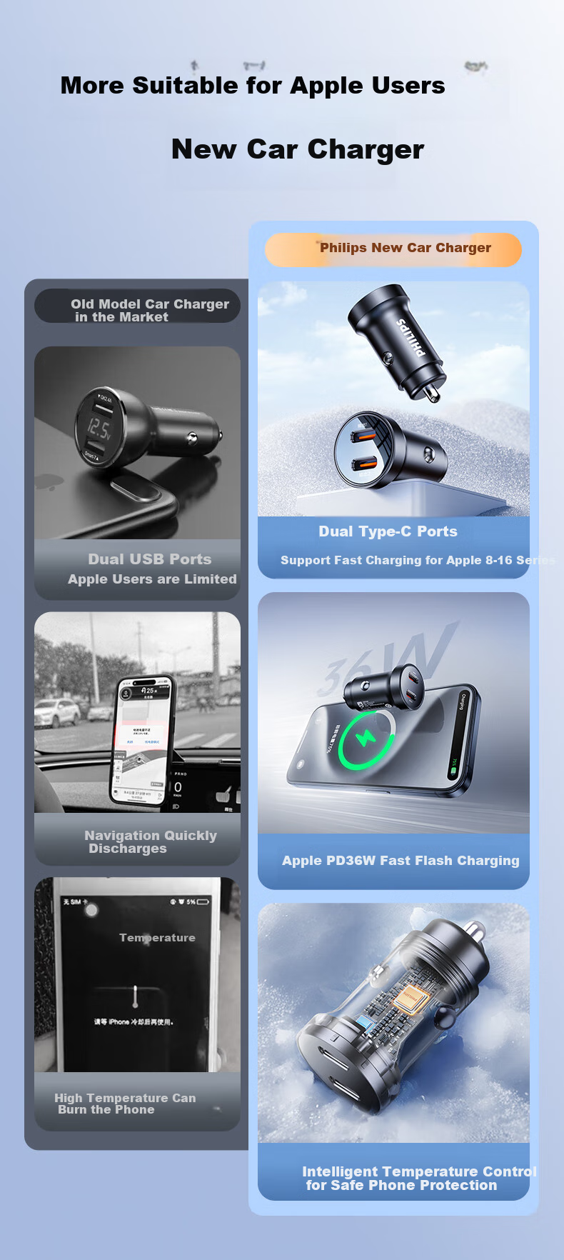 Philips Car Charger, 36W Cigarette Lighter Socket, Dual-Port Super Fast Charging, Car Charging Adapter, Compatible with Huawei And Apple 17/16 PD Fast Charging Plug, 4327 2