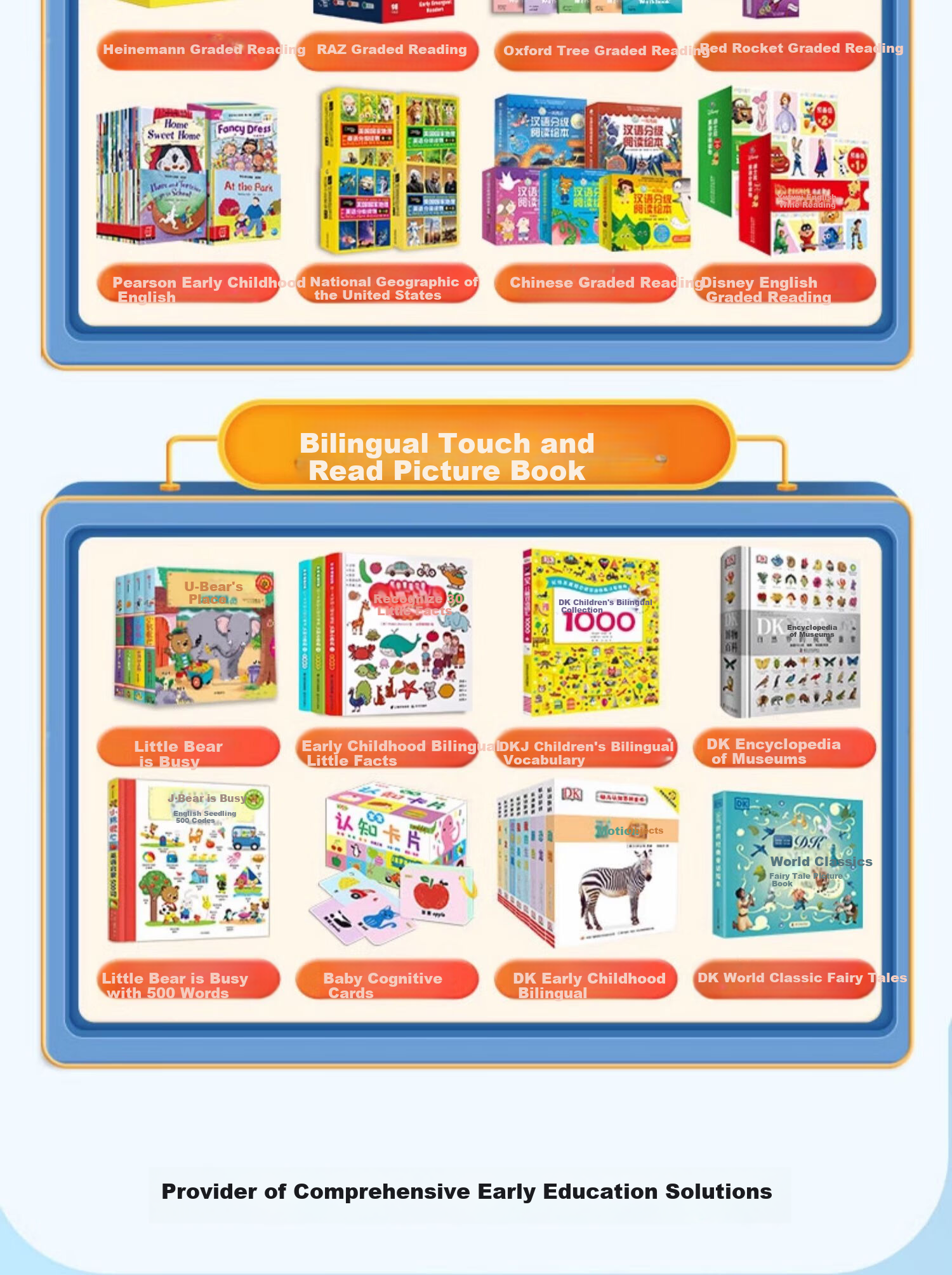 Youxuexiaokedou Reading Pen T6L, Early Education Device for Preschoolers And Elementary School Students, English Learning Tool for Ages 3-6 RAZ-William Heinema 5