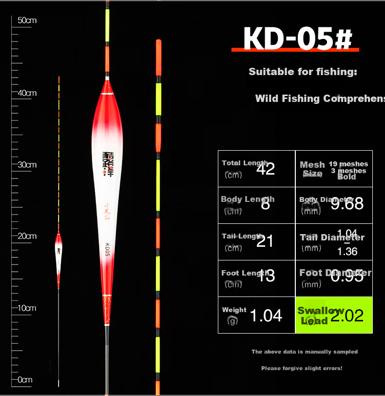 Xiaofengxian KD08 Crucian Carp Mixed Breeding Kuoluze Fish Float, Thickened Eye-Catching Nano Buoy, Highly Sensitive Fishing Marker, Fish Float Fishing Tackle 12