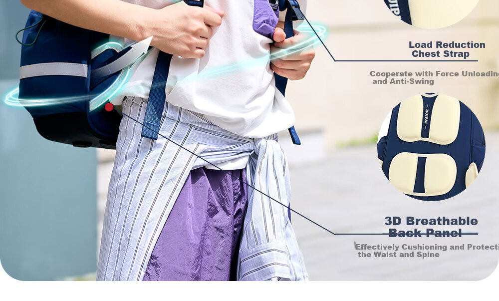 RUiPAi Backpack for Primary School Students, Boys And Girls, Lightweight, Spine-Protecting, Detachable, for Grades 1-3 Antibacterial And Water-Resistant 11