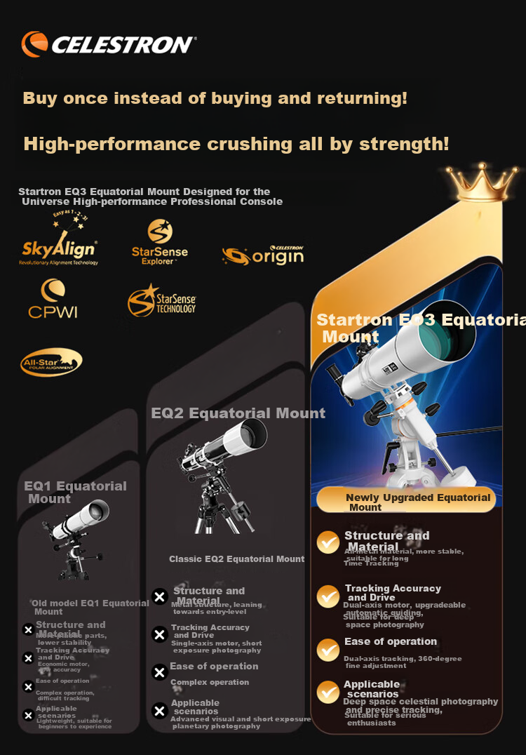 Celestron OMNI 4mm High-Definition High-Power Ultra-Wide-Angle Eyepiece for Planetary and Nebula Observation 2