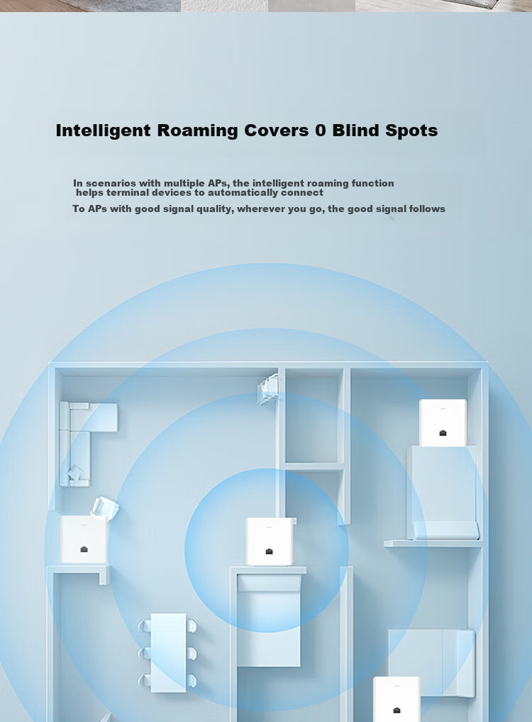H3C AP Panel Whole-House WiFi 6, 1500M Dual-Band Gigabit, Commercial Use for Villas And Hotels, POE Power Supply, AC Management, Mini AP1500L-U Replacement for Mini A60-1500 5
