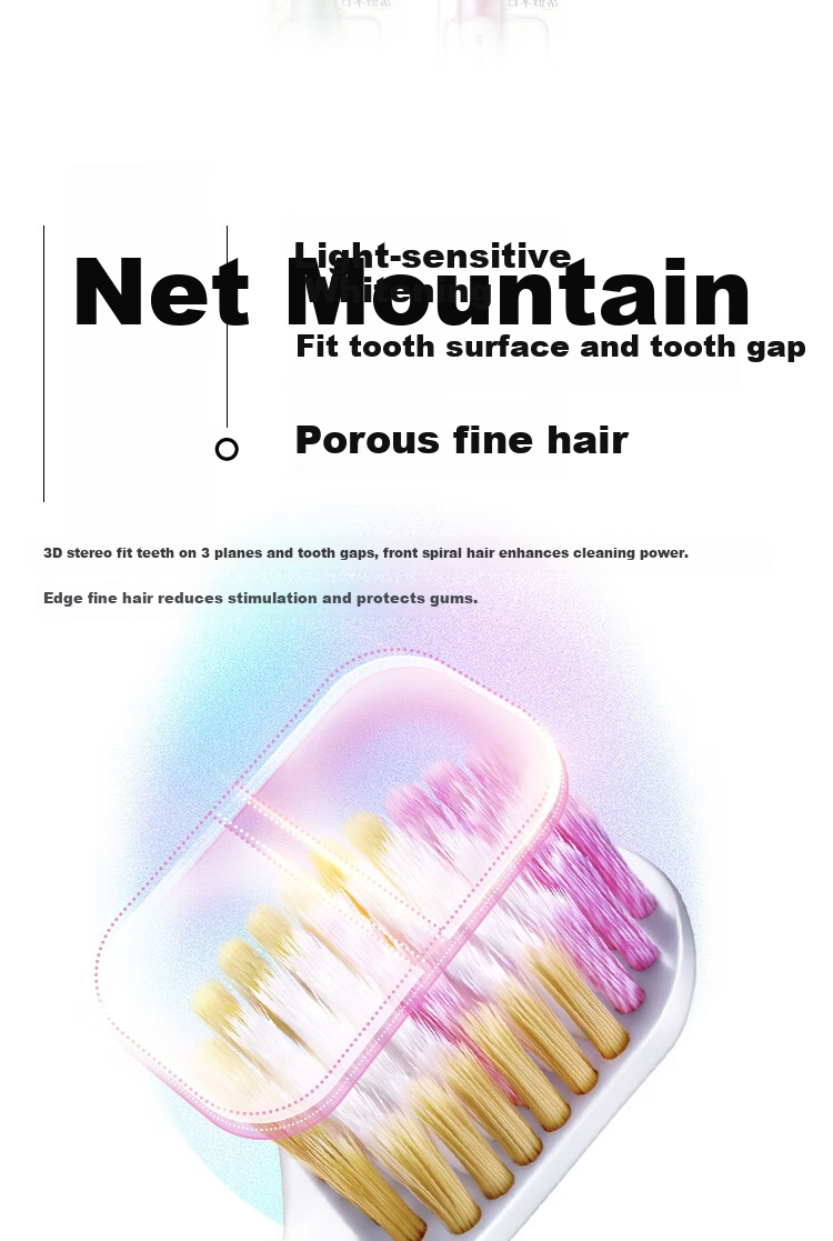 Lion Fine Bristle Extra Protection Wide-Head Toothbrush, 1 Pack, Random Color 6