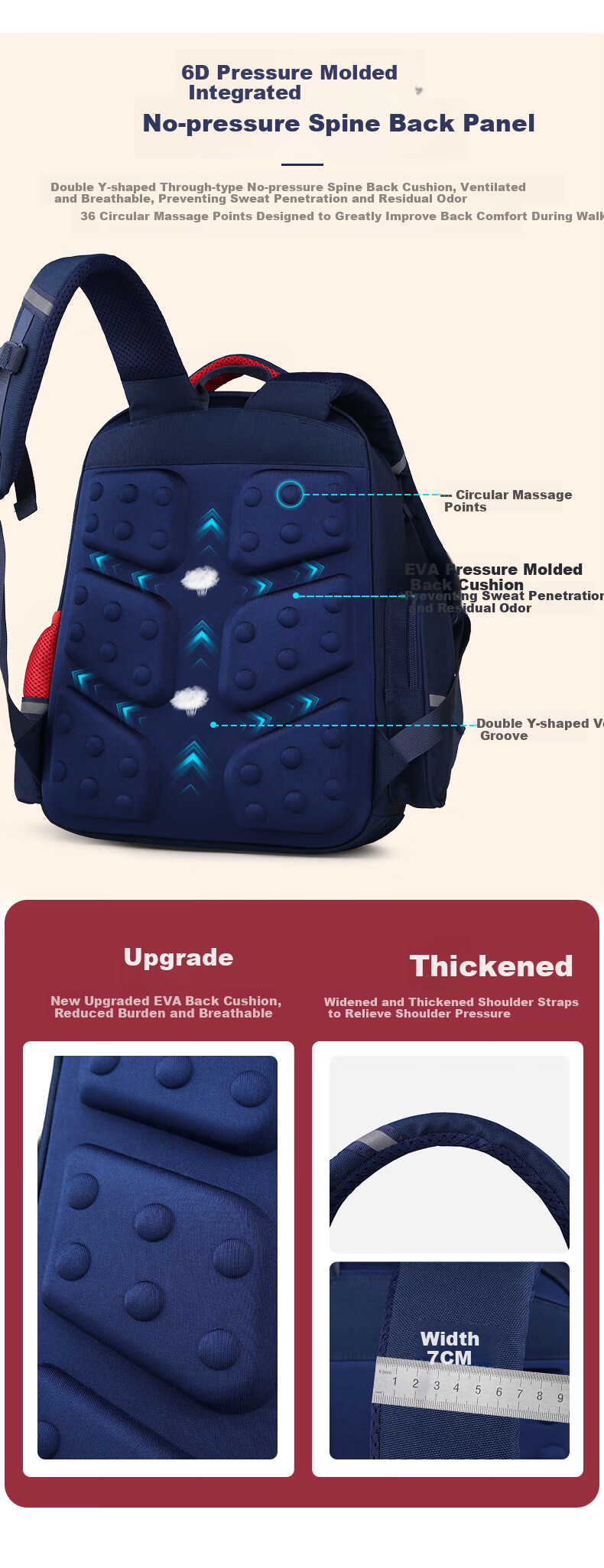 Edison Elementary School Backpack with Spine Protection, Weight Reduction, Reflective Design, Large Capacity, Water-Resistant, Anti-Drop Children's Backpack 2215-3 3
