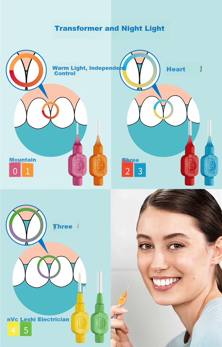 Tepe Swedish Imported Interdental Brush, Orthodontic Appliance Floss Pick, Type I Interdental Cleaner, Dental Floss Stick, Toothpick Brush 12