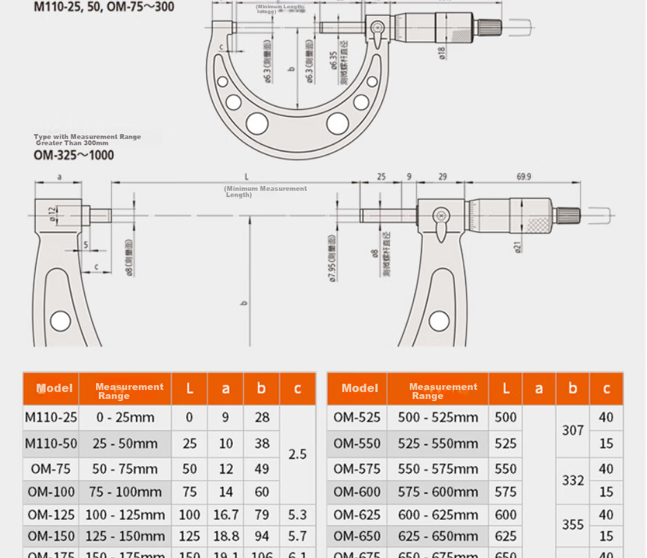 Mitutoyo Outside Micrometer Screw Gauge High Precision Micrometer Japan Import 103-129/0-25mm/0.001 9