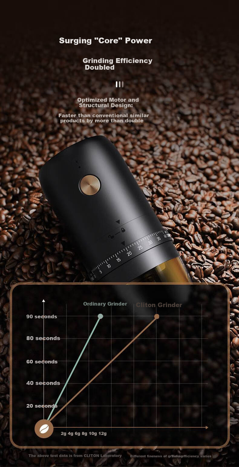 CLITON Electric Coffee Grinder Portable Handheld Coffee Mill for Pour-Over Brewing And Grinding Coffee Beans 5