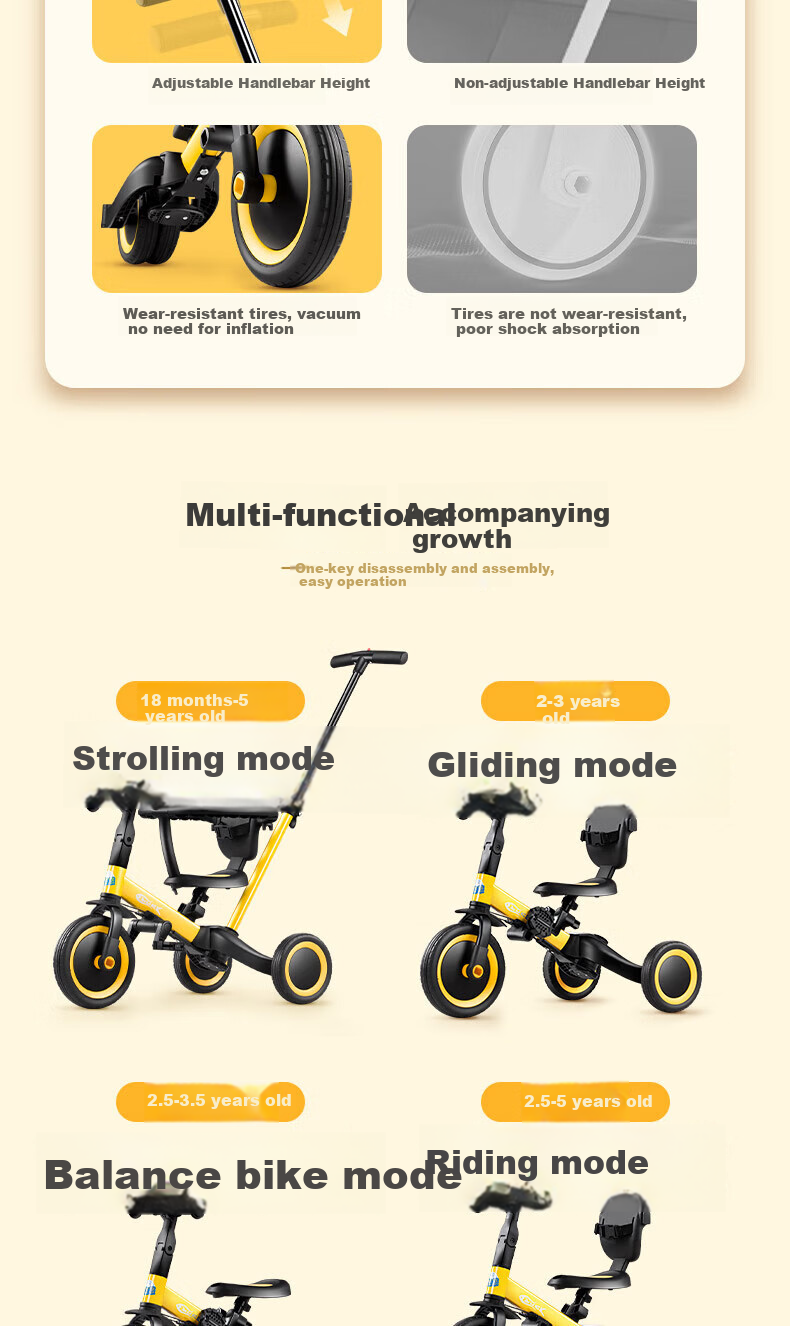 Strolex Children's Push Tricycle, Pedal Bike, Toddler Scooter, Balance Bike, Three-In Self-Propelled Bicycle for Ages 1-6 3