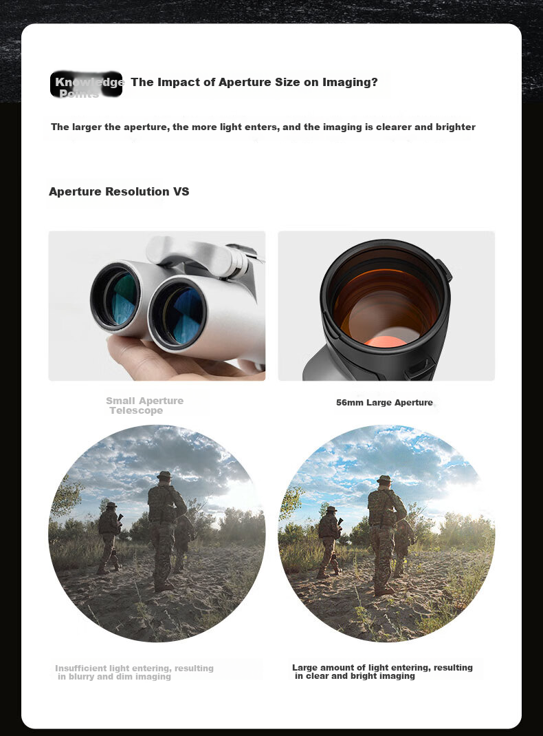 Leaysoo Eagle Eye 10-22X56 Large Eyepiece High-Definition Zoomable Nitrogen-Filled Waterproof Professional-Grade Adult Outdoor Concert Binoculars, Black 11