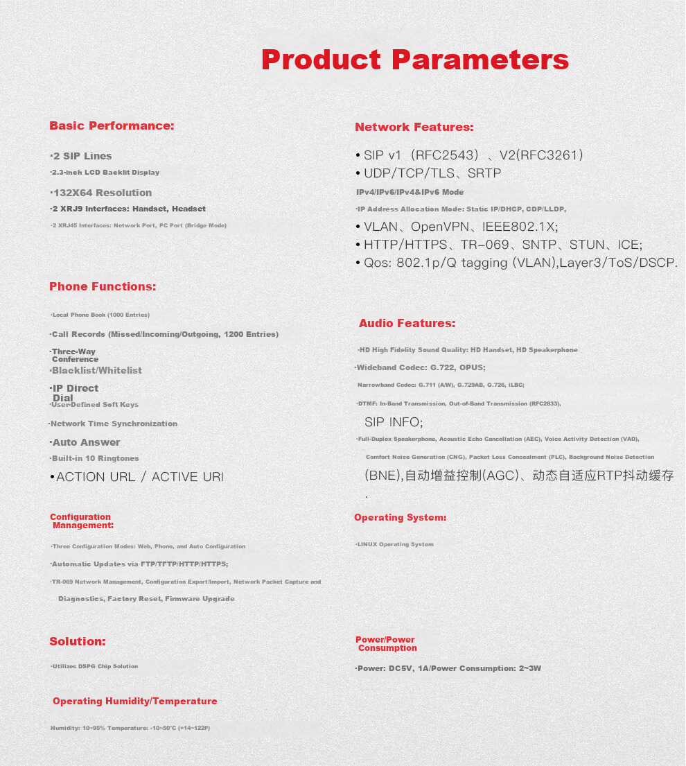 Yijiatong IP Telephone Landline, IP201 VOIP Network Phone, Call Center Telephone, Gigabit Ethernet Port with Dual SIP Accounts, Wall-Mountable, Power Supply Included 6