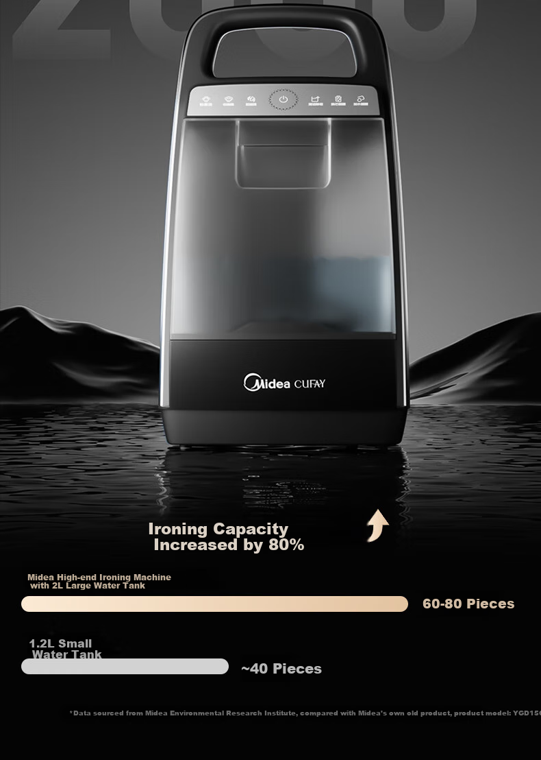 Midea [Gao Ding Huli 7.0] Upright Garment Steamer, 110g/min Explosive Steam, High Power, for Home And Professional Use, Gentle Care Machine for Clothes, YGD50N1 10