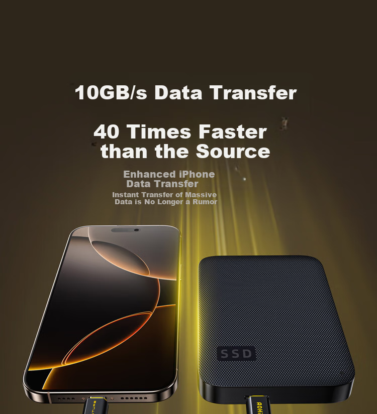 Aohi Adonis USB4 2.0 Fast Charging Data Cable, PD240W Full-Function 120Gbps Transmission, Dual Type-C, HD 8K Video Display, Screen Casting, Expansion Dock 12