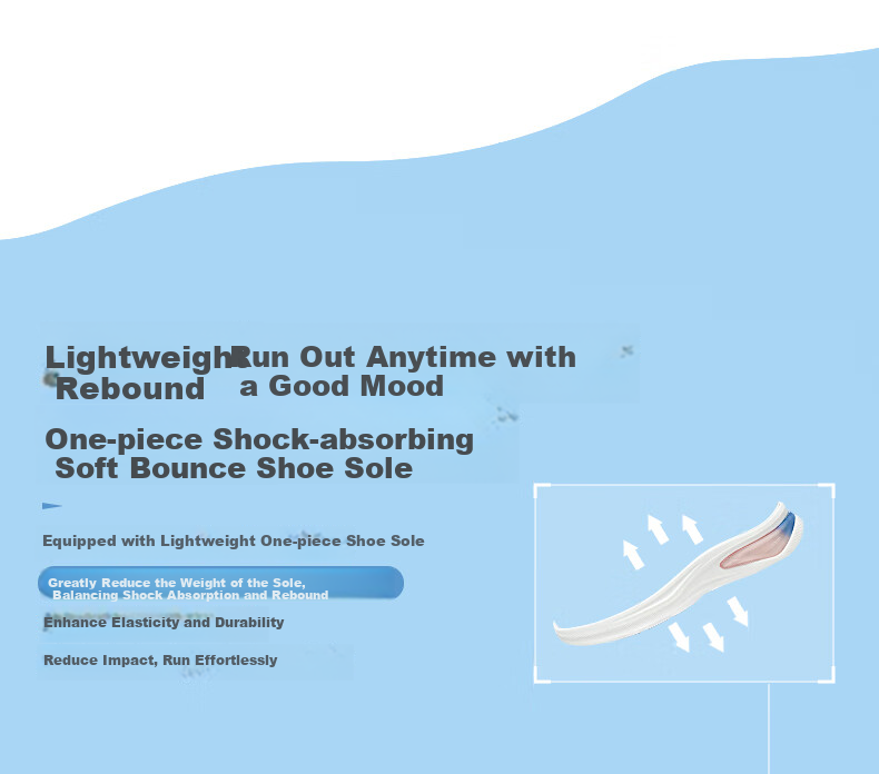 Warrior Official Sports Shoes for Women, Summer New Style Breathable Soft-Soled Thick-Bottomed Casual Shoes for Women, 1611 White Blue Pink, Size 39 4
