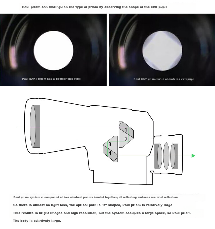 Leaysoo Xinma 12X25 High-Definition High-Magnification Binoculars for Smartphones, Professional Outdoor Waterproof Concert Portable Entomological Microscope 13