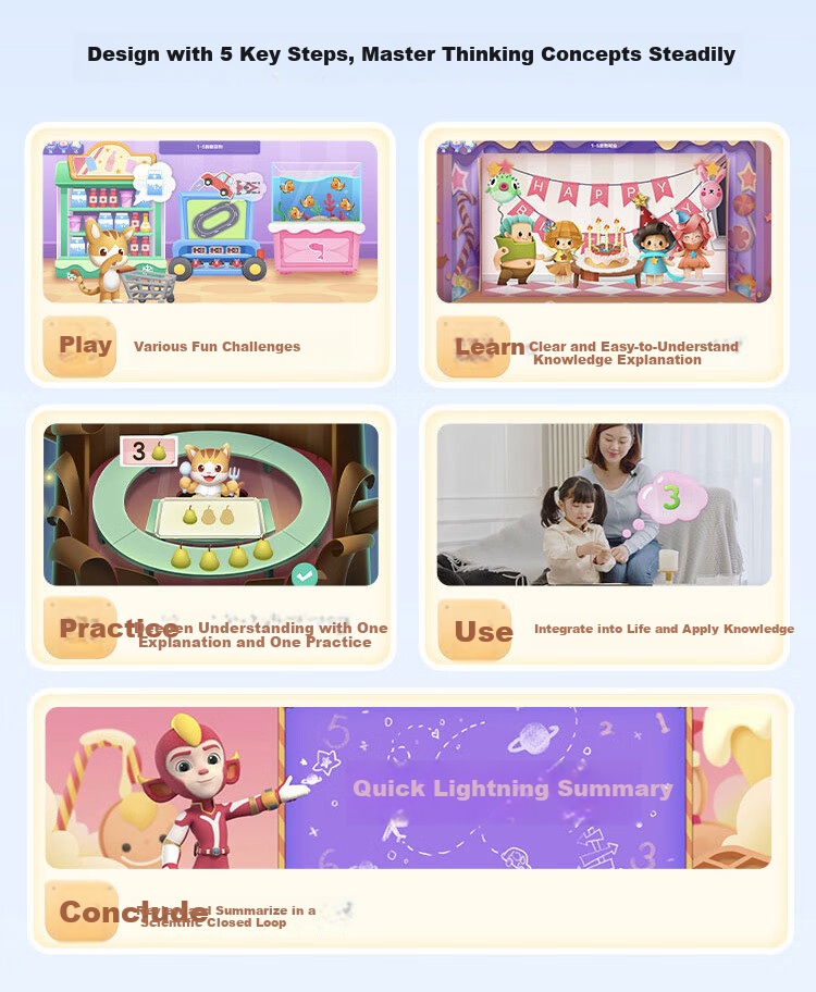 Hongen English Enlightenment Membership Lifetime Package ABC Alphabet Early Education for Children, Birthday And Back-To Gift for Ages 3-6 9