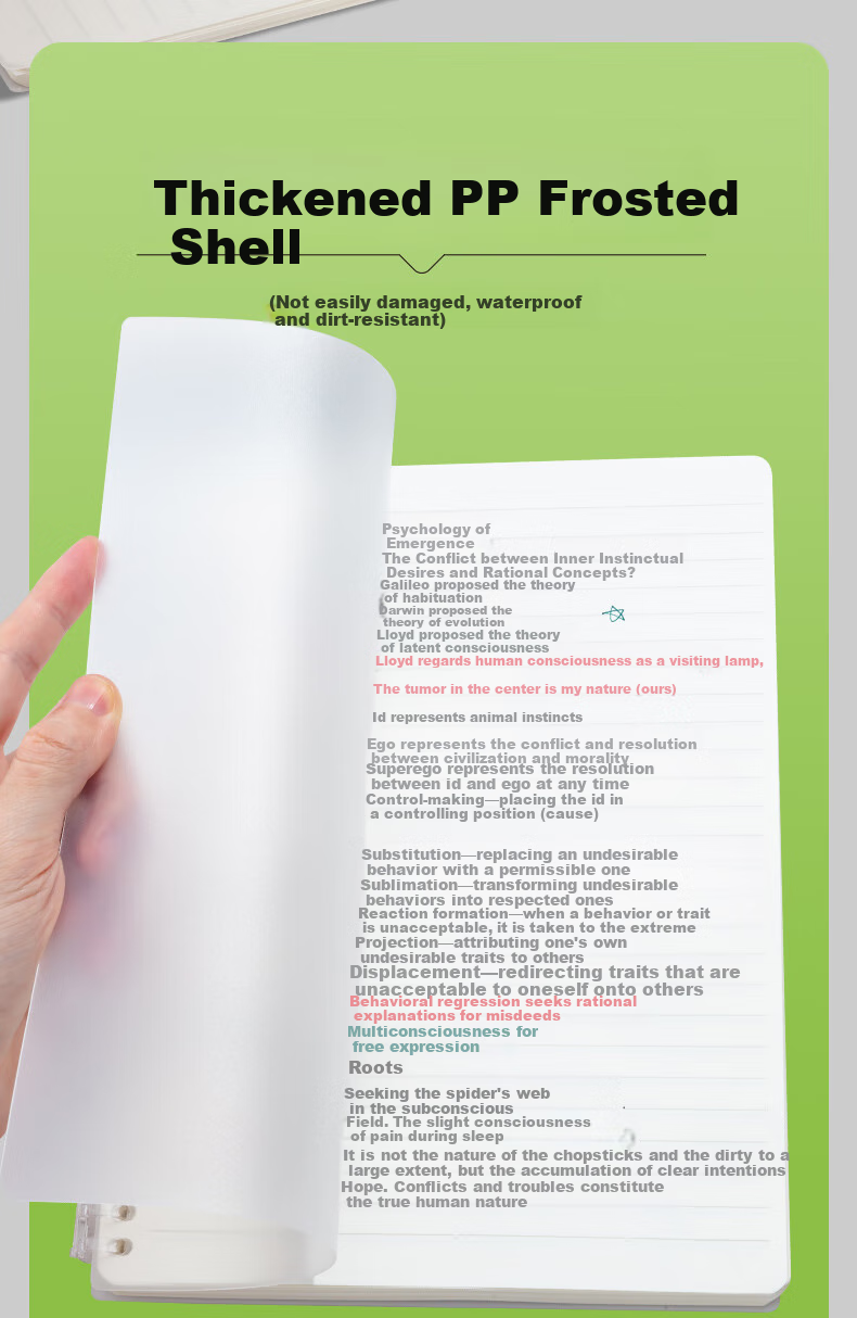 M&G Stationery A7 60-Sheet Spiral Pocket Notebook Portable PP Vertical Flip Loose-Leaf Grid Notebook XA7501G3 7