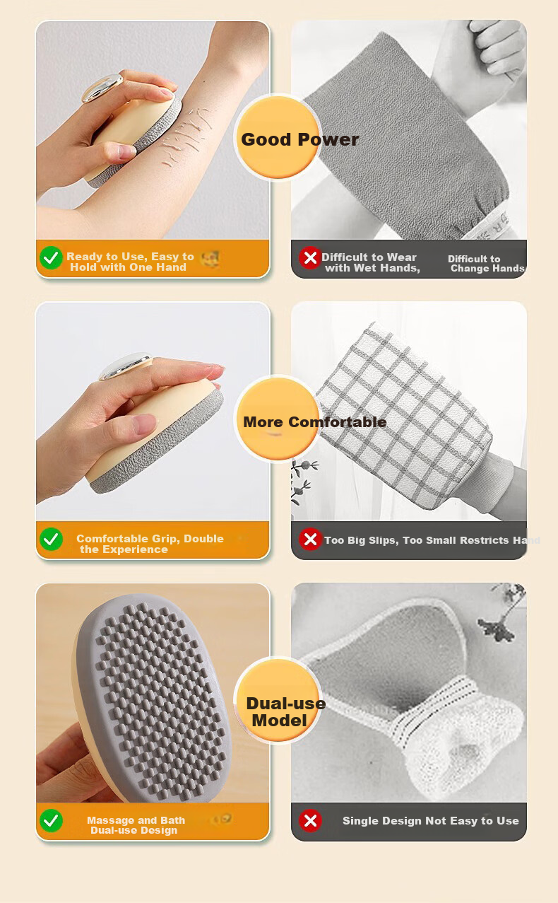 LINGCHEN Exfoliating Washcloth, Painless Bath Scrubber, Powerful Mud Removal Tool for Back, Coarse And Fine Sand for Exfoliation, Dead Skin Removal Bathing Aid 5