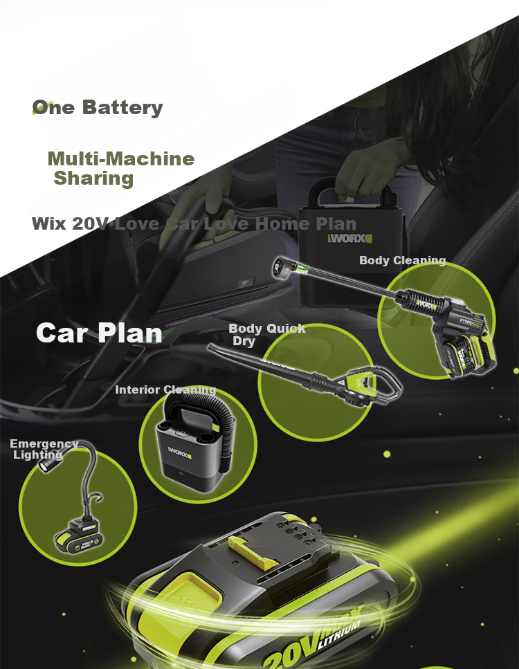 WORX 20V Lithium Battery Car Vacuum Cleaner WU035.9 (Bare Tool) Rechargeable for Car And Home Use 17
