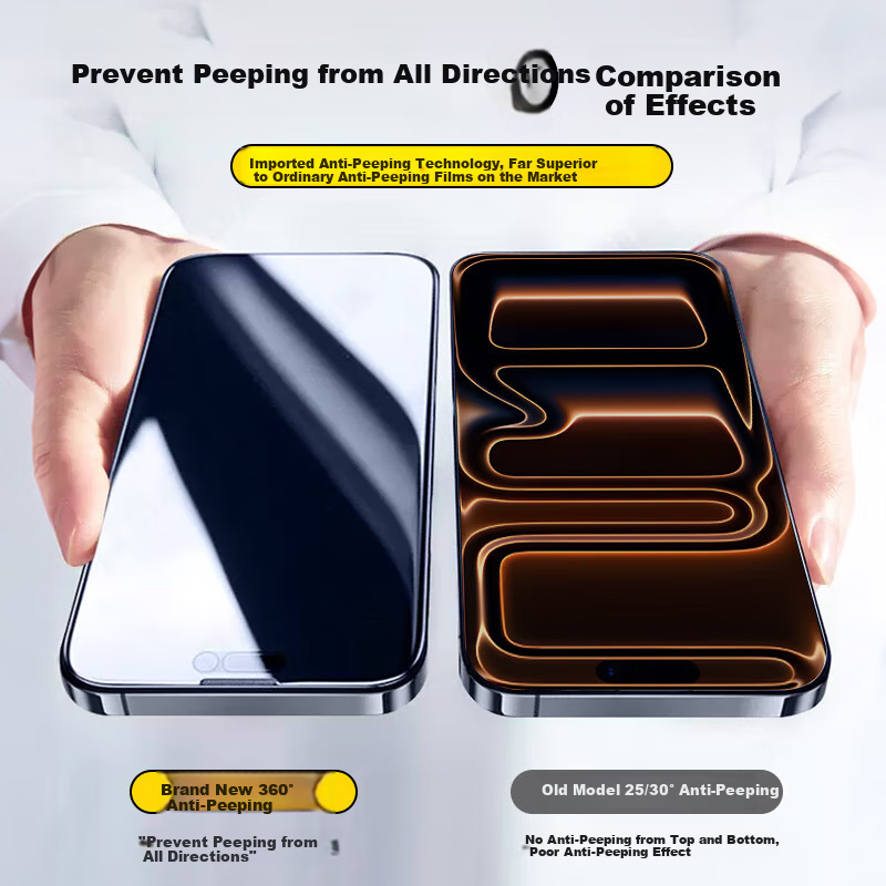 Защитное стекло Smorss для iPhone 17 Pro Max, 360° Privacy Protection, полное покрытие, HD, антишпионское, противоударное, защита конфиденциальности
