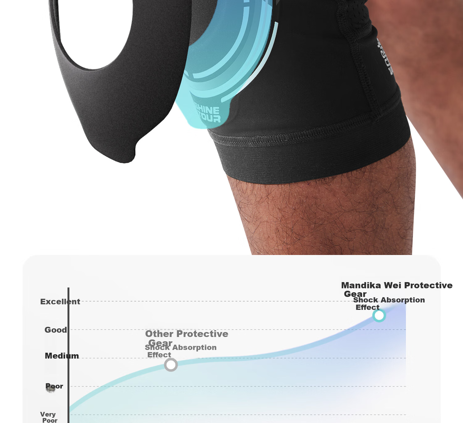 Mdikawe Knee Brace, Sports Warmth, Running Professional Protection, Meniscus Injury Prevention, for Men And Women, Specialized for Basketball And Badminton, Knee Support M 15